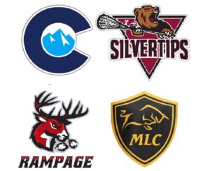 Jr. B Tier I Central Protected List